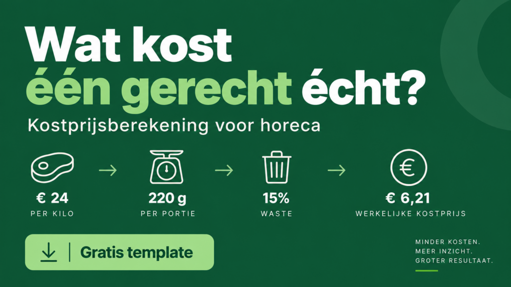 kostprijsberekening horeca